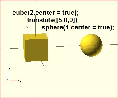 在OpenSCAD中进行translate()变换后的图像显示结果