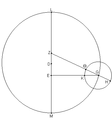 Fig. 11.9