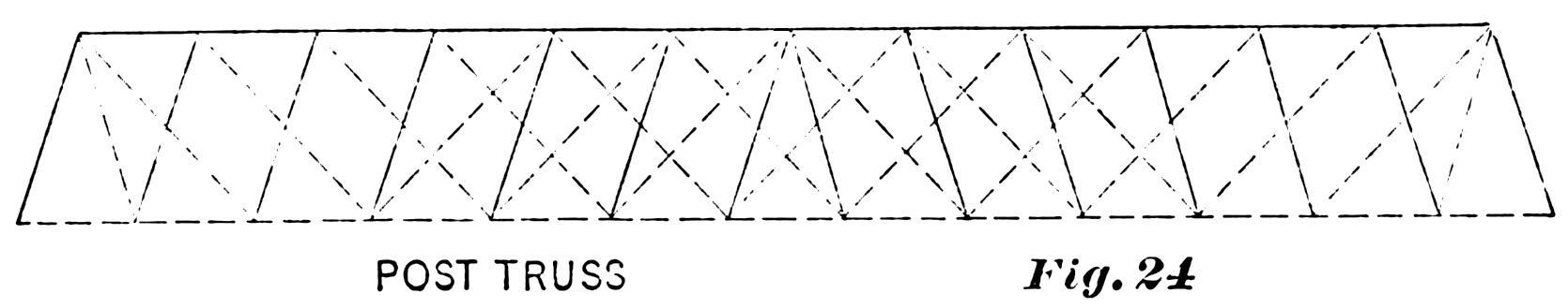 Post Truss