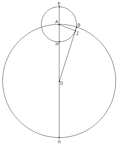 Fig. 3.11