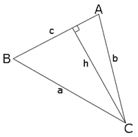 Berkas:Law of sines proof.png