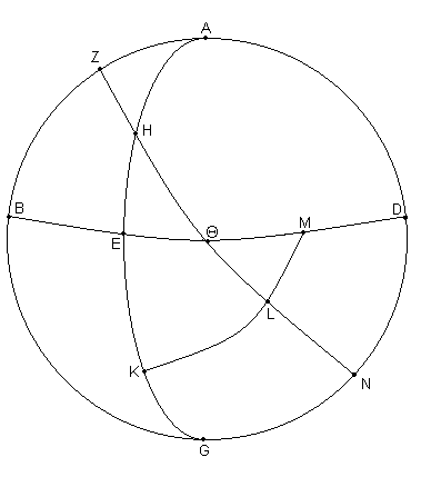 Fig. 2.25