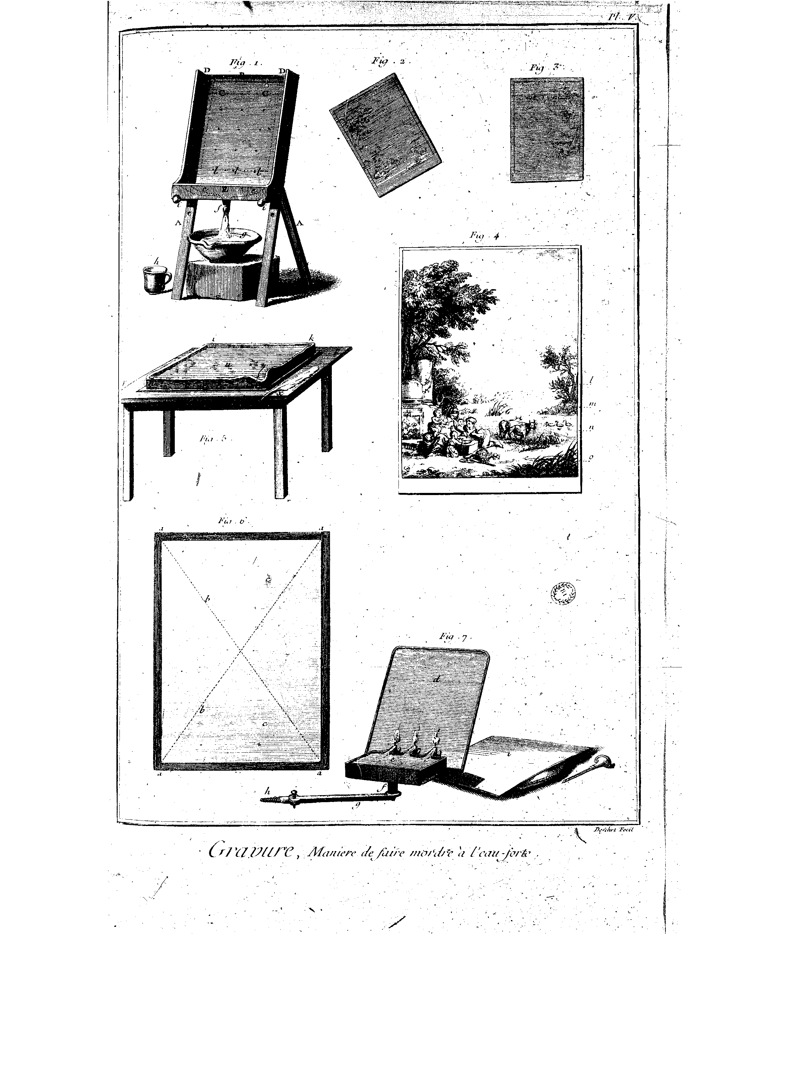 Planches de l'Encyclopédie de Diderot et d'Alembert, volume 4.