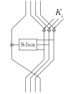 MacGuffinDiagram.png