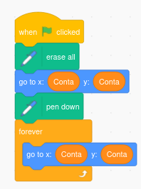 Scratch.mit.edu