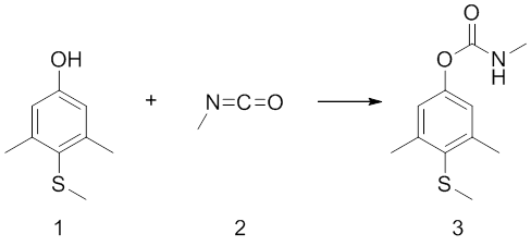 Methiocarb Synthesis.png