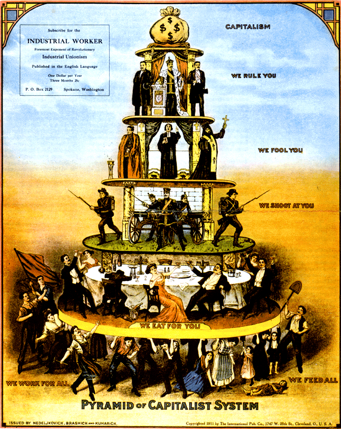 http://upload.wikimedia.org/wikipedia/commons/b/b9/Anti-capitalism_color.gif