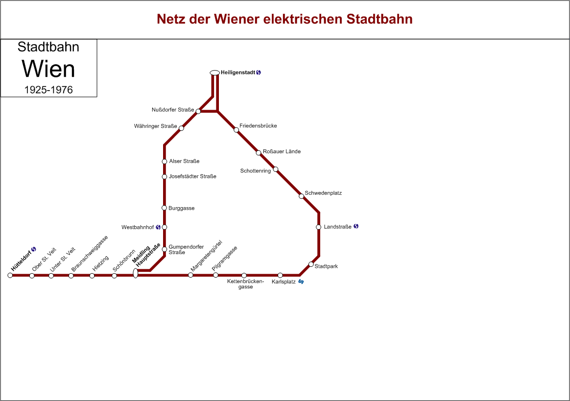Openings and closings of the Vienna underground stations