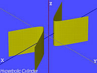 Hyperbolsk sylinder