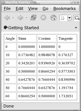 tableau en HTML généré par un script python