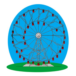 Hermann Eccentric Ferris Wheel with sliding ca...