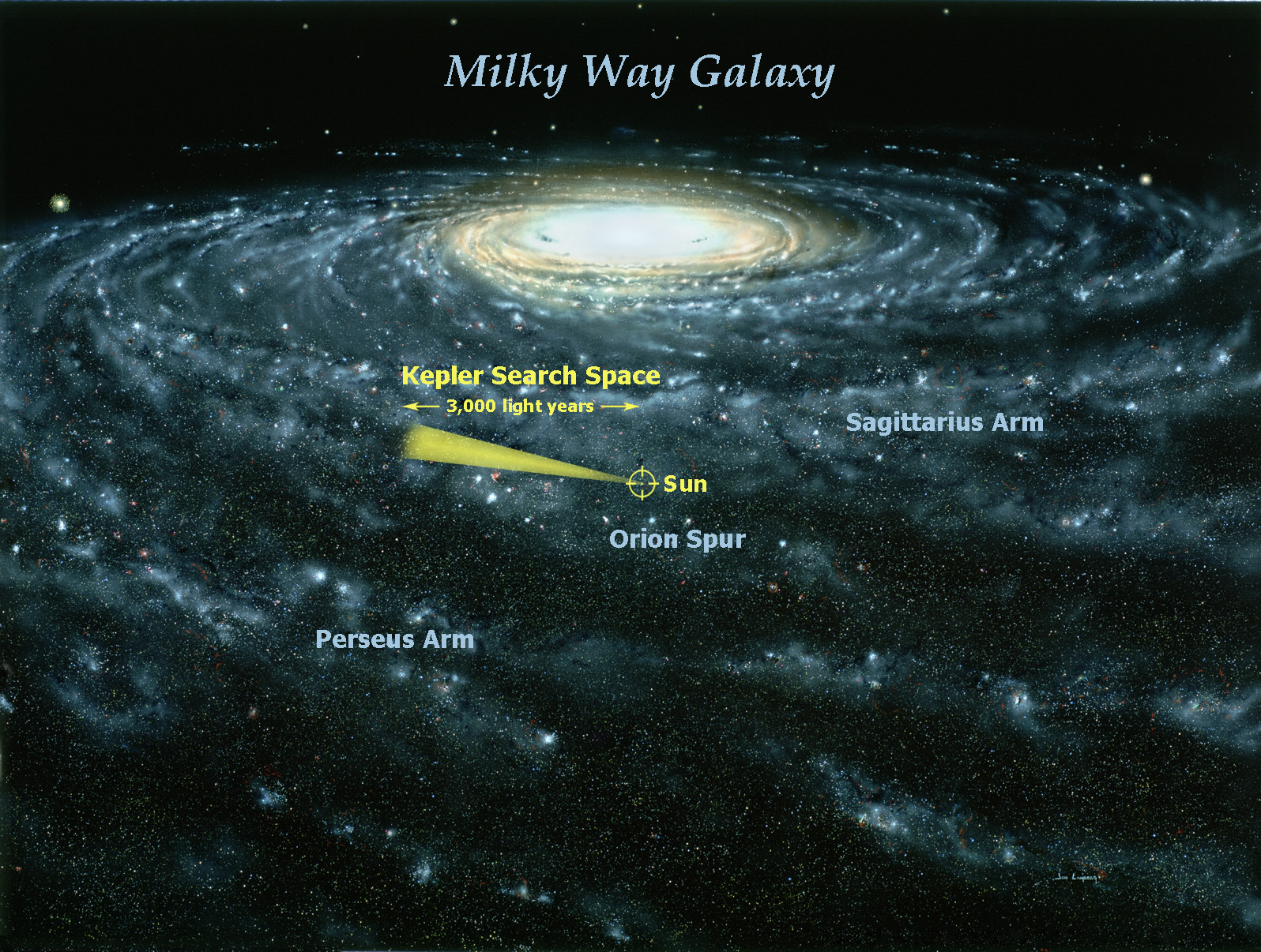 Painting of Milky Way galaxy used as backgroun...