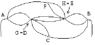 1er schéma équivalent utilisant le court-circuitage des points symétriques par rapport au plan '"`UNIQ--postMath-0000026C-QINU`"' du réseau cubique de fils métalliques entre '"`UNIQ--postMath-0000026D-QINU`"' et '"`UNIQ--postMath-0000026E-QINU`"' '"`UNIQ--postMath-0000026F-QINU`"'deux sommets en diagonale du cube'"`UNIQ--postMath-00000270-QINU`"'