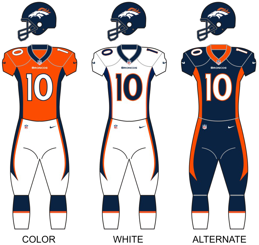 Denver Broncos Wikiwand