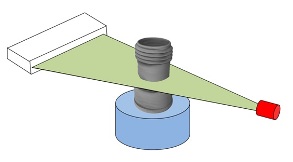 Industrial computed tomography