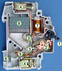 circuit breaker working