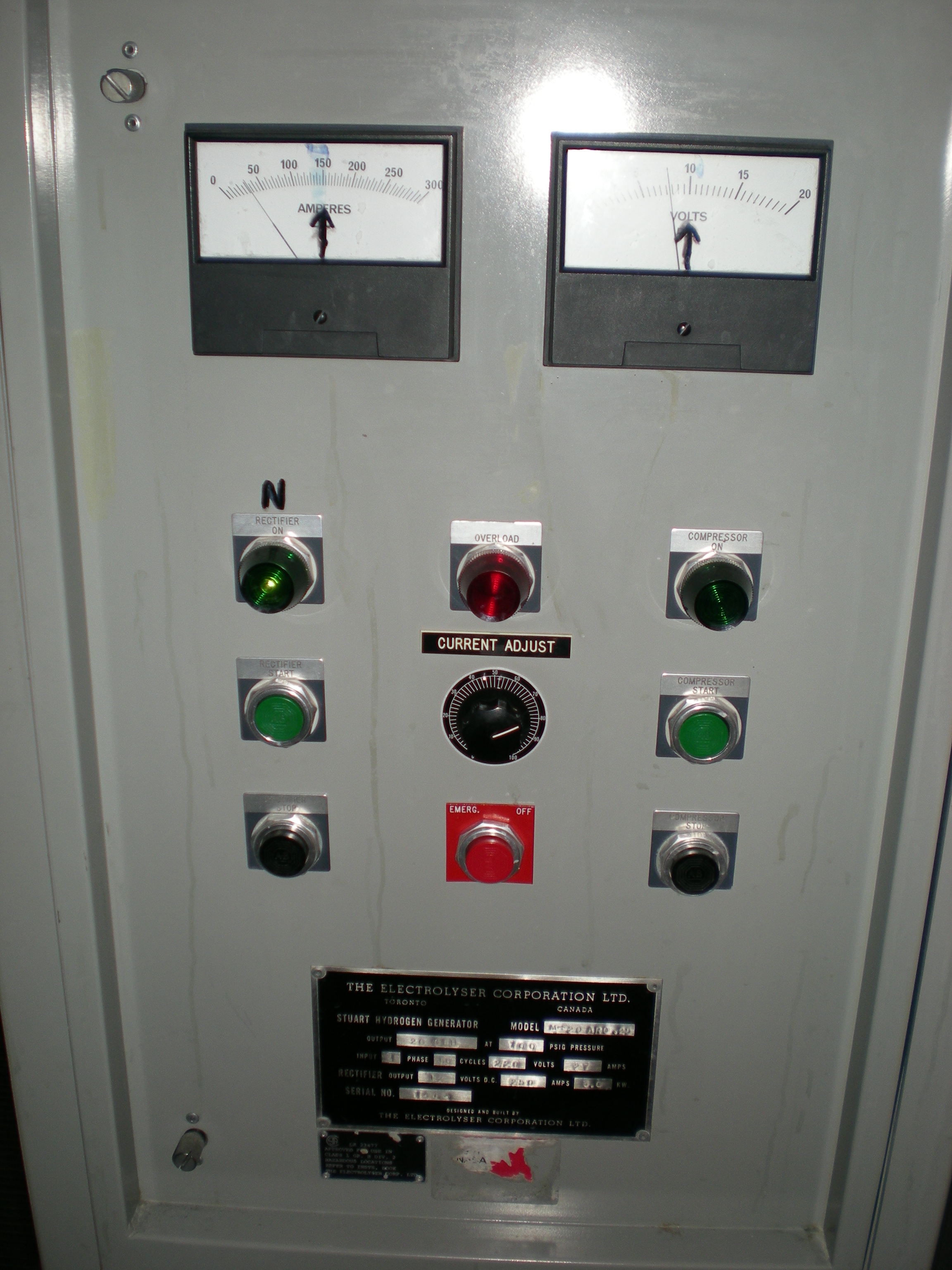 electrical panel dimensions