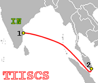 TIISCS-route.png