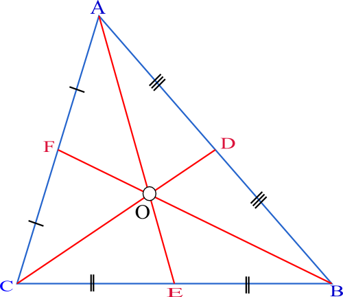 File:Triangle.Centroid.Median.png