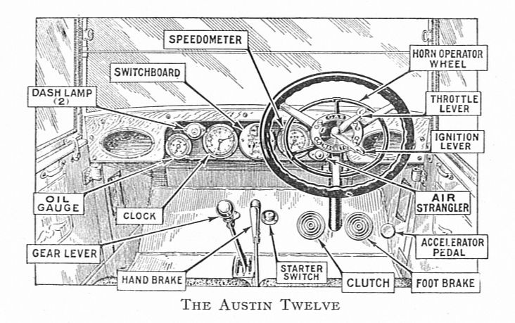 Cars Layout