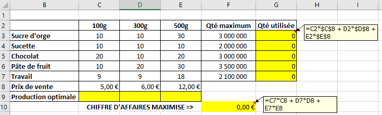 Contraintes exercice solveur