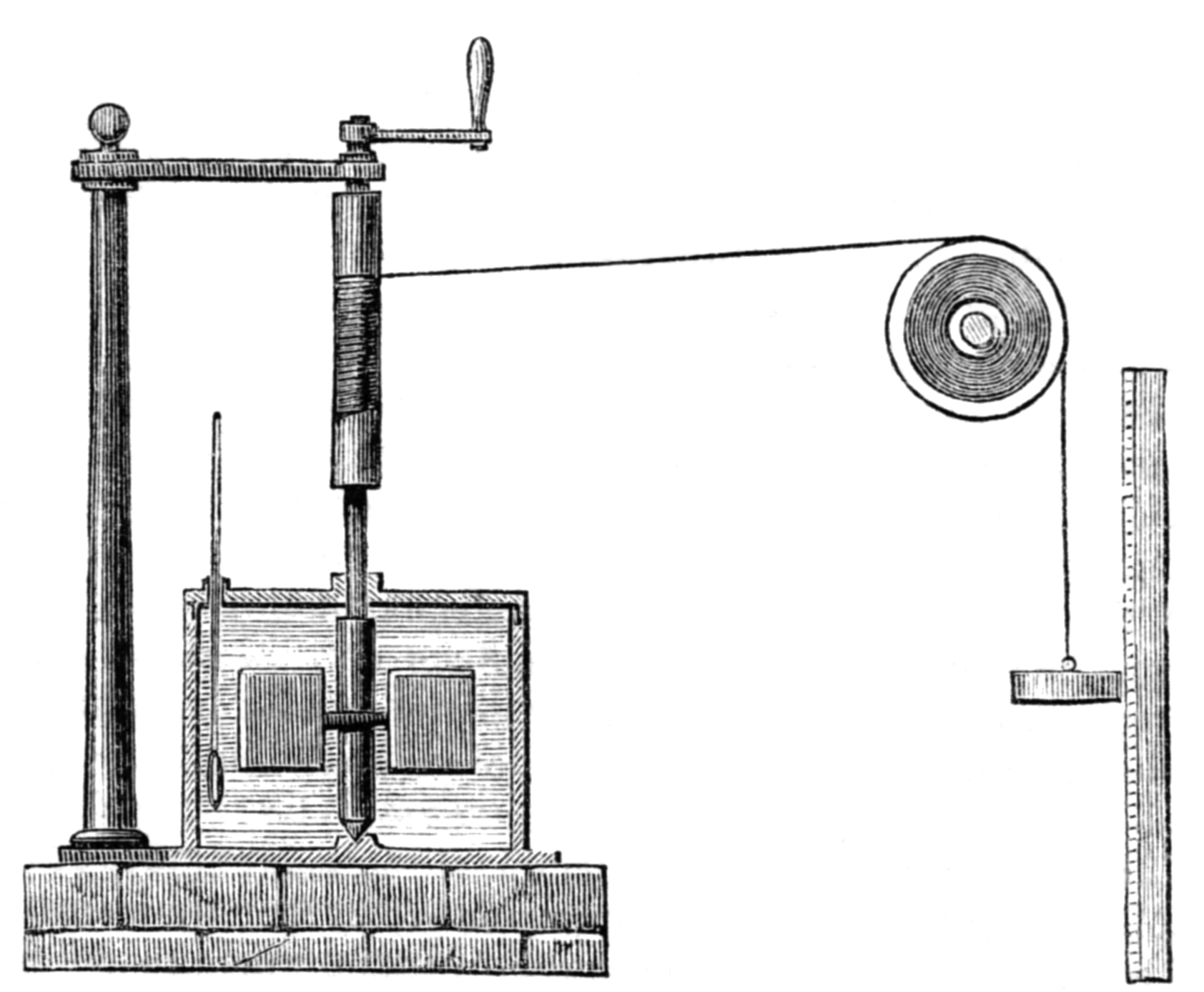 Joule's apparatus for measuring the mechanical equivalent of heat. A descending weight attached to a string causes a paddle immersed in water to rotate.