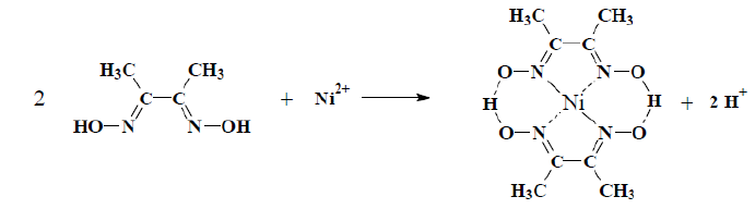 Reacción de dimetilglioxima para la identificación de níquel dentro de una solución acuosa