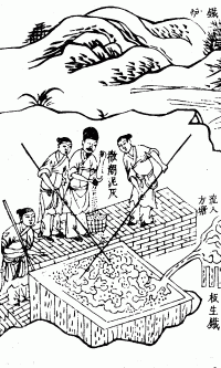 Puddling in China, c. 1637. Opposite to most alloying processes, liquid pig-iron is poured from a blast furnace into a container and stirred to remove carbon, which diffuses into the air forming carbon dioxide, leaving behind a mild steel to wrought iron Chinese fining.png