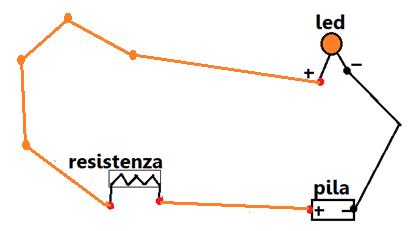 Schema elettrico dei collegamenti distribuiti sulla breadboard