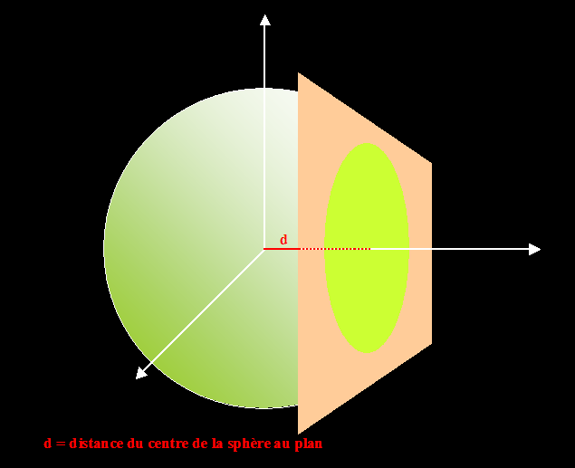 Sphère tronquée 01.PNG