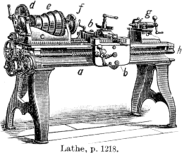 A lathe from 1911 showing component parts.   a = bed, b = toolrest, c =  headstock, d = geartrain to drive automatic screw shaft, e = pullies for belt drive from an external power source, f = spindle, g =  tailstock. h = automatic screw shaft.  