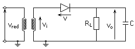 Filtre de mitja ona. Díode i resistència (càrrega) amb condensador en paral·lel.
