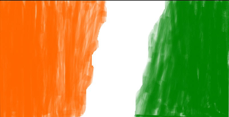 индийский флаг