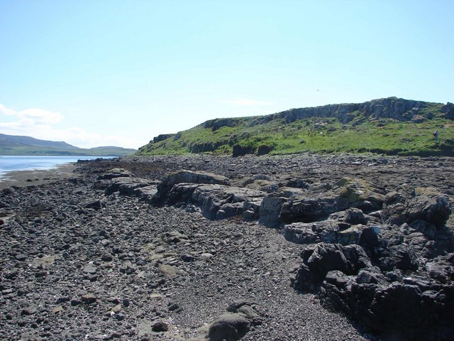 Geological Dyke