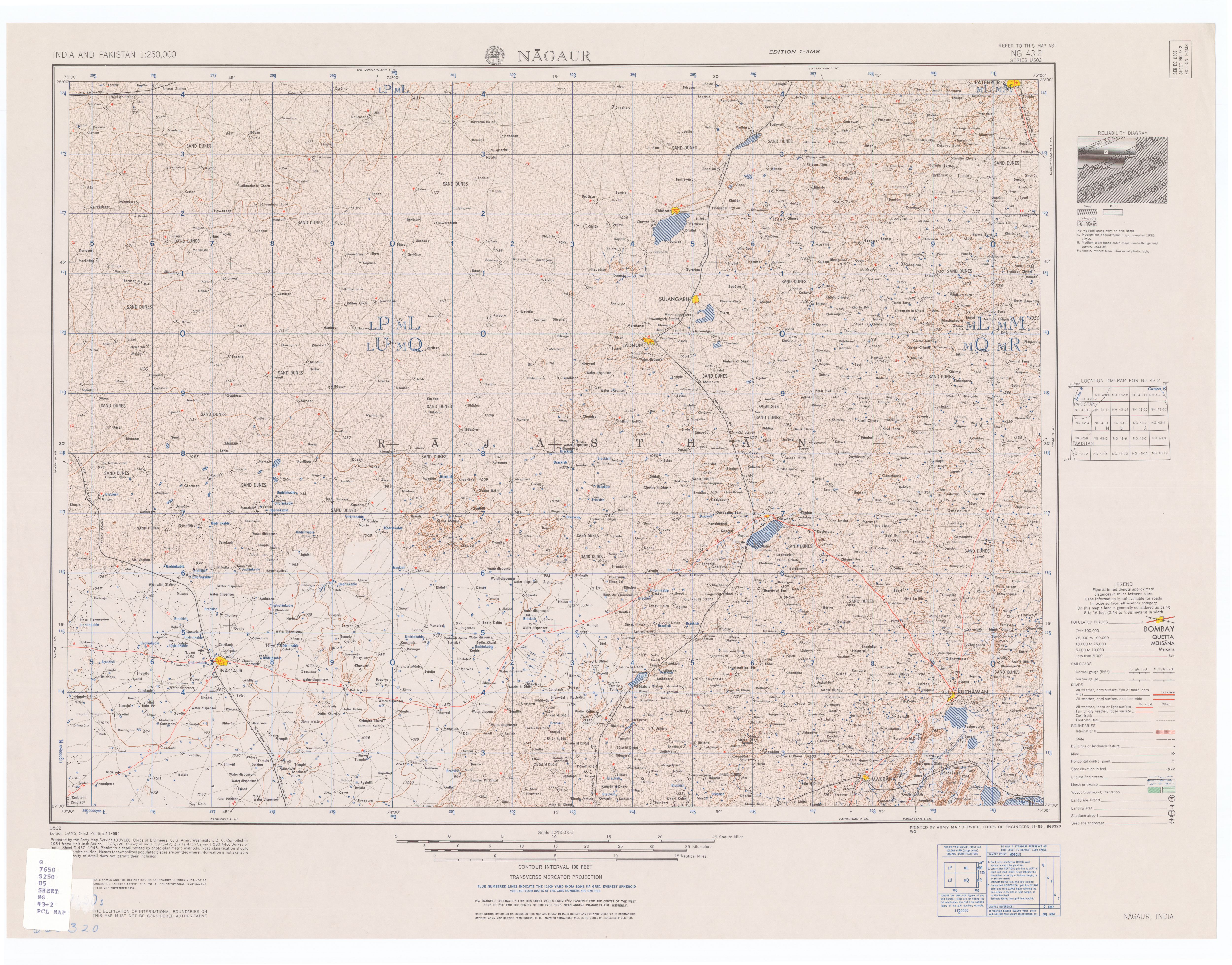 nagaur map