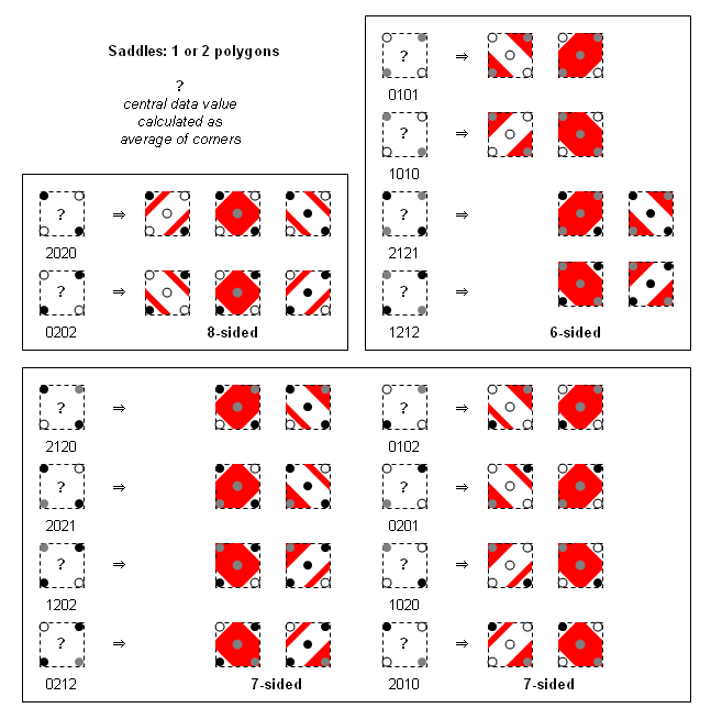 Delaunay triangulation - Wikidata