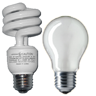 http://upload.wikimedia.org/wikipedia/commons/c/c8/Incandescent_and_fluorescent_light_bulbs.png