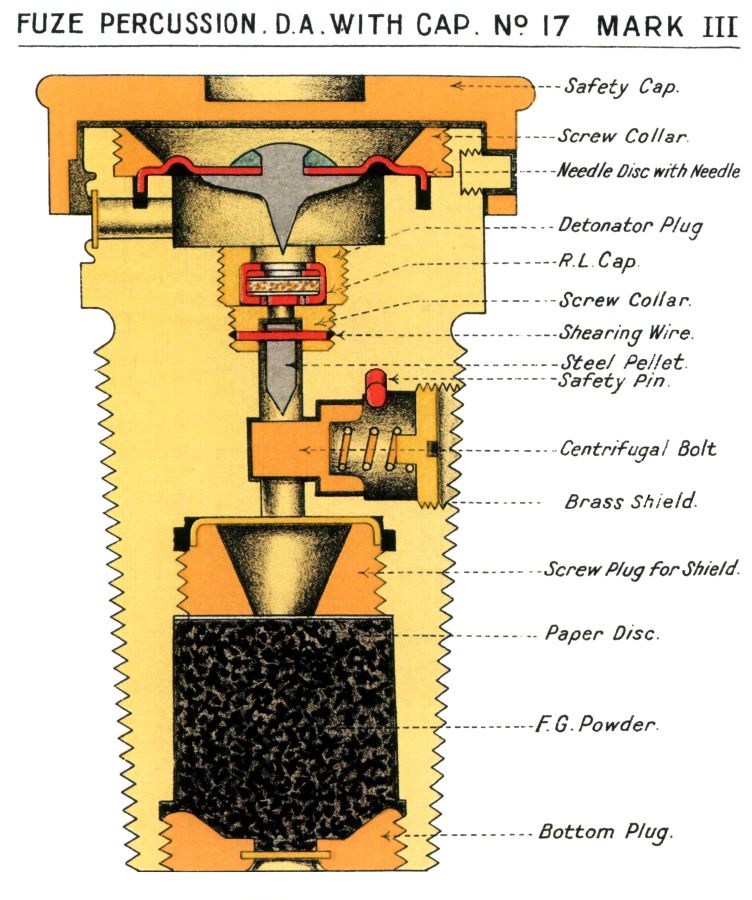 No17DAPercussionFuzeMkIII.jpg