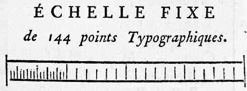 FournierScale144pts.jpg