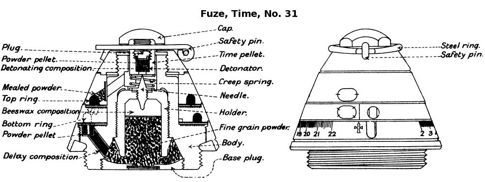 Time Fuze