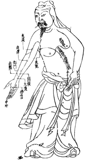 Acupuncture chart from the Ming Dynasty.