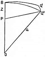 EB1911 Capillary Fig. 2.jpg