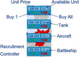 Allies vs. Axis Recruitment Controller