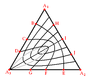 MorinSurfaceQuarterSectionTriangulated.PNG