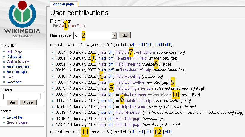 Example of a user contributions page