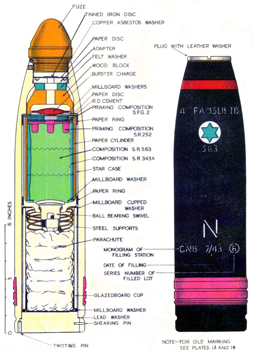 star jumps diagram