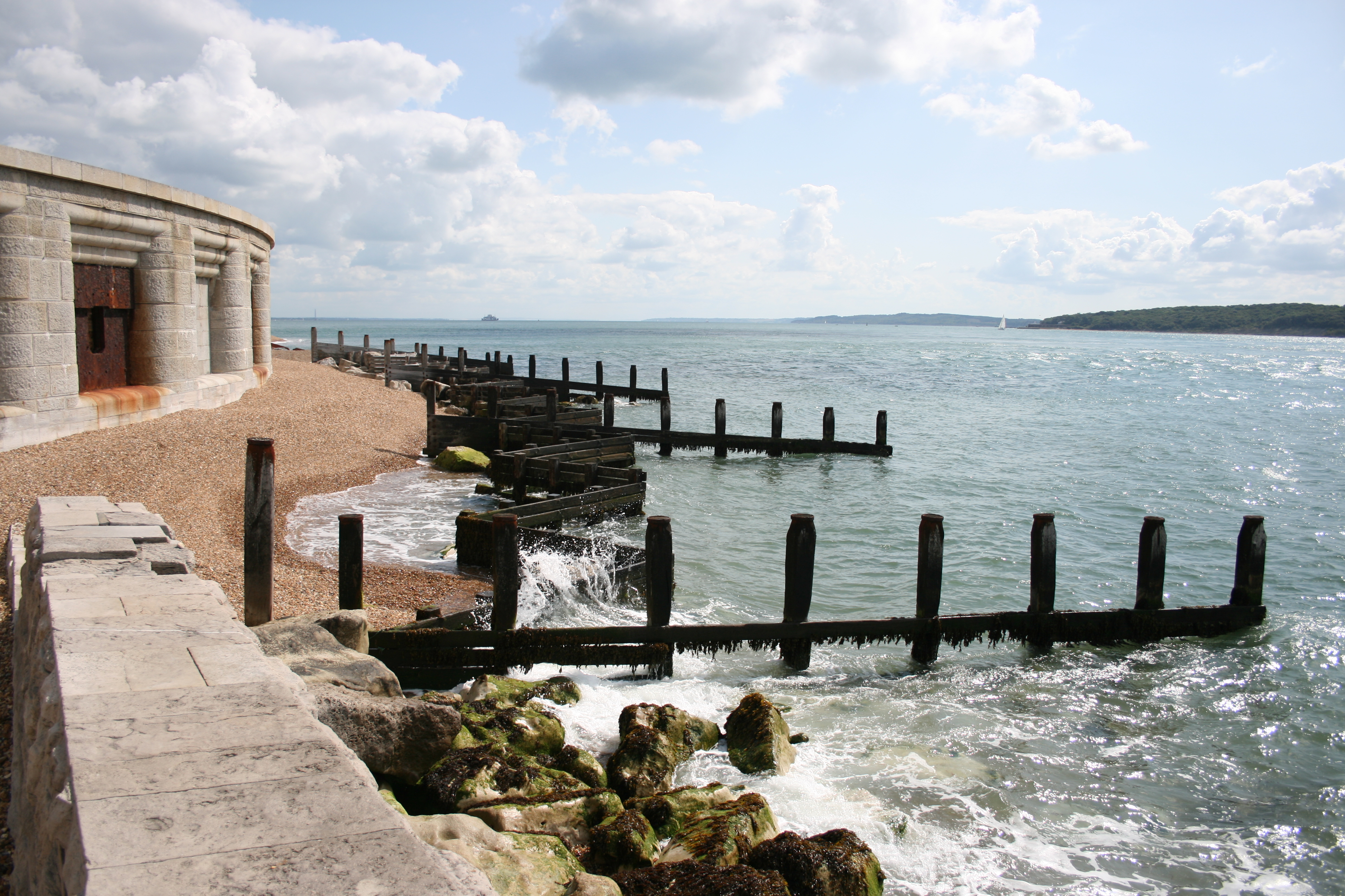 How Groynes Work