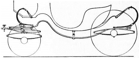 EB1911 Carriage - Fig. 1.jpg