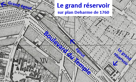 Grand réservoir sur plan Deharme de 1760