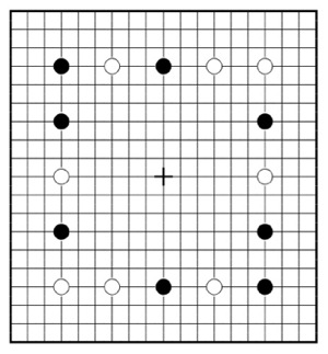 巡将碁の置き石